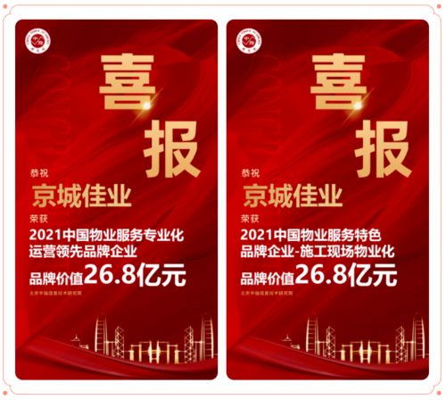 城建集團旗下京城佳業榮膺多項物業服務行業殊榮，引領專業化運營與特色服務新標桿